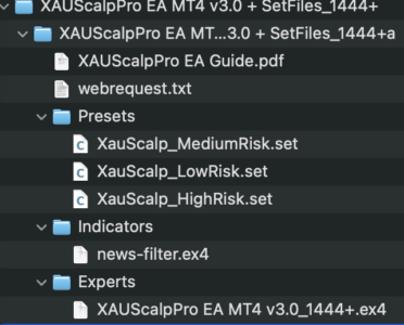 XAUScalpPro EA MT4