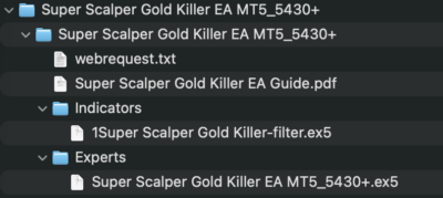 Super Scalper Gold Killer EA MT5