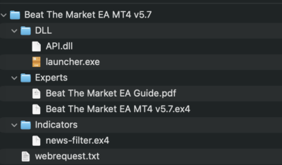 Beat The Market EA MT4