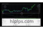 Gold Bo Atr EA MT5 v2.0 + SetFiles - Image 2