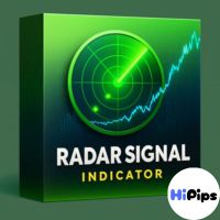 RADAR SIGNAL INDICATOR MT4 logo