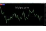 GPFx SMC EA MT5 V2.0 Build 5283 - Image 2