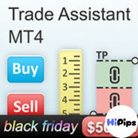 Trade Assistant Indicator MT4