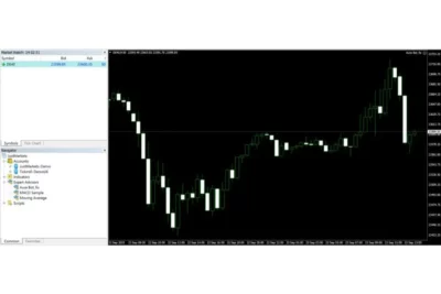 Aura Scalper Engine EA MT4 Review