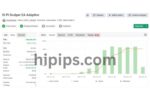 IS PI Scalper Adaptive EA MT4 + SetFiles_1444+ - Image 2