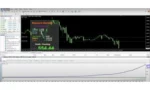 Blazzers Hacked EA MT4 Review