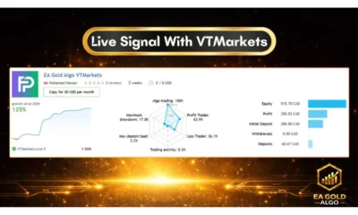 EA Gold Algo MT4 Review