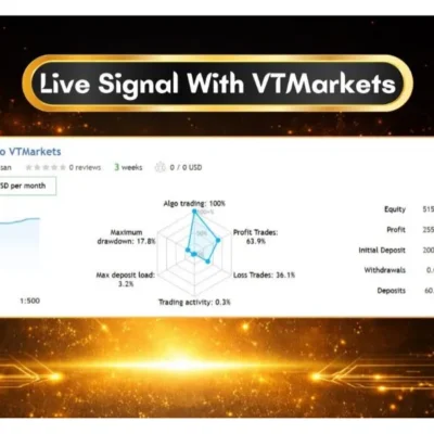 EA Gold Algo MT4 Review