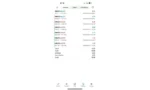 GOLD GPT EA MT5 Backtest Results