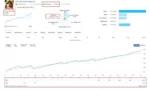 Gold Trend Scalping EA MT5 Review (1)