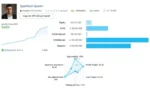 Quantum Queen EA MT5 v3.52 Backtest Results