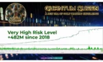 Quantum Queen EA MT5 v3.52 Backtest Results