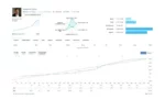 Quantum Queen EA MT5 v3.52 Backtest Results