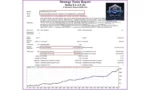 Stellar EA MT4 v3.9 Review
