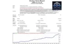 Stellar EA MT4 v3.9 Review