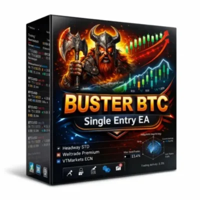 BUSTER BTC Single Entry EA MT5