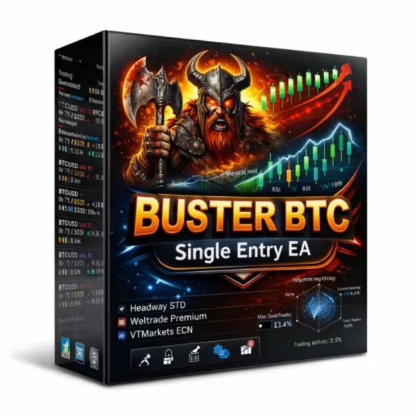 BUSTER BTC Single Entry EA MT5 BUSTER BTC Single Entry EA MT5