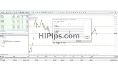 Currency Pros Gold EA MT5 Review (1)
