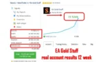 EA Gold Stuff MT4 Review