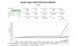 EA Gold Stuff MT4 Review