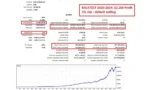 Gold Trend Scalping MT4 Review (1)