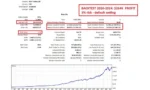 Gold Trend Scalping MT4 Review