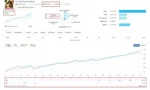 Gold Trend Scalping MT4 Review (3)