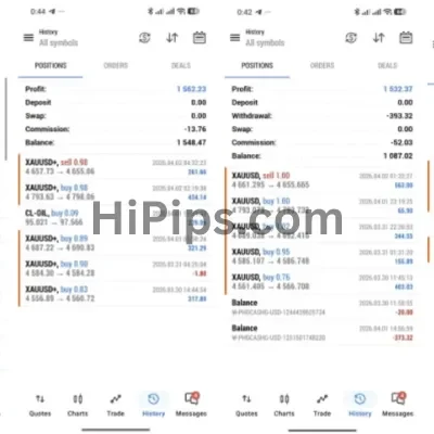Liquidity Grabber EA Pro MT5 Review