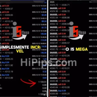 i5 Mega EA MT4 Review