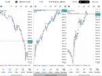 ALGOPIP FX PRIME EA Review 1
