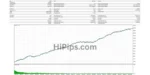 Apex Gold Algo MT5 Review (1)