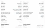 GOLDWAVE EA Review 1