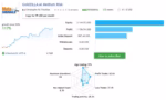 GOLD ZILLA AI Review 6