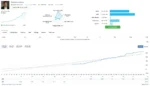 Quantum Athena EA Review 1