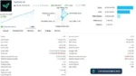 SENTINEL AI Review 4