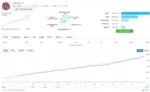 SMART OWL FX 1