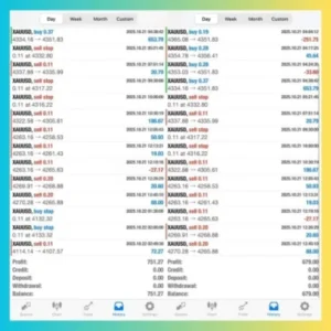 SmartFX Trading Bot EA Review 3
