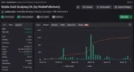 STABLE GOLD SCALPING EA 1
