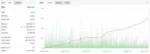 STABLE GOLD SCALPING EA 4
