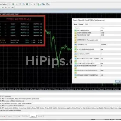 TITANY X AXI PRO MT4 Review