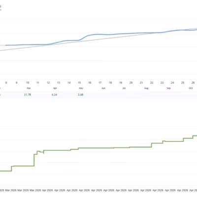 TwisterPro Scalper EA MT5 + SetFiles - MT5 Expert Advisor product preview