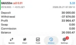 V4 GRID BOT Review