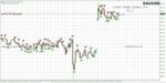 ALPHA TRADE SIGNAL PRO - 1