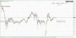 ALPHA TRADE SIGNAL PRO - 1