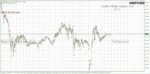 ALPHA TRADE SIGNAL PRO - 1