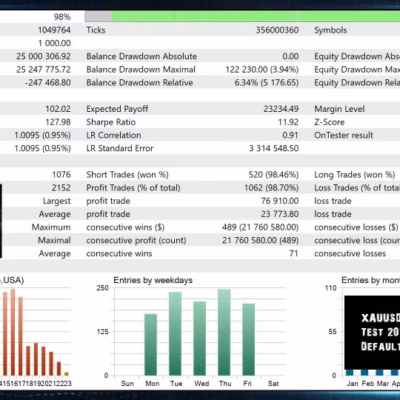 BB RETURN MT5 V7.50 BUILD 5833+ - MT5 Expert Advisor product preview