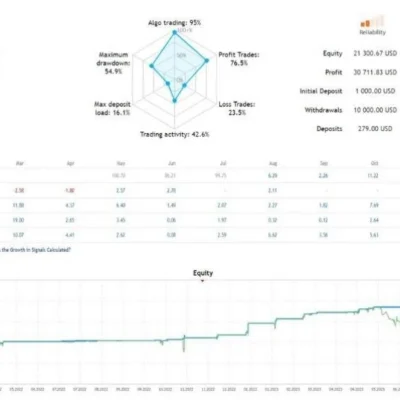 BONNITTA EA V1.39 MT5 BUILD 5833+ - Image 2
