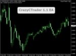 CRAZY-CTRADER-EA-2