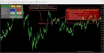 Easy Gold Pro EA MT4 + SetFiles screenshot 3