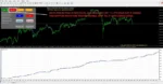 Easy Gold Pro EA MT4 + SetFiles screenshot 5